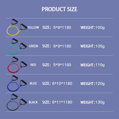 Resistance Bands with Handles, Exercise Bands, Workout Bands with Handles for Men Women, Strength Training Equipment at Home