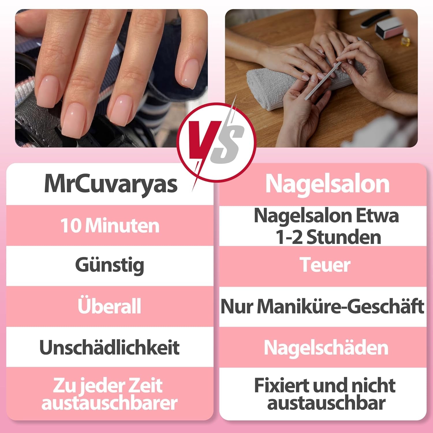 Press on Nails Kurz, Square Nägel Zum Aufkleben Fake Nails Künstliche Fingernägel Mit Nagelkleber, Glossy Einfarbige Kunstnägel Zum Aufkleben Nailtips Für Frauen (Nude Short, 24Pcs)