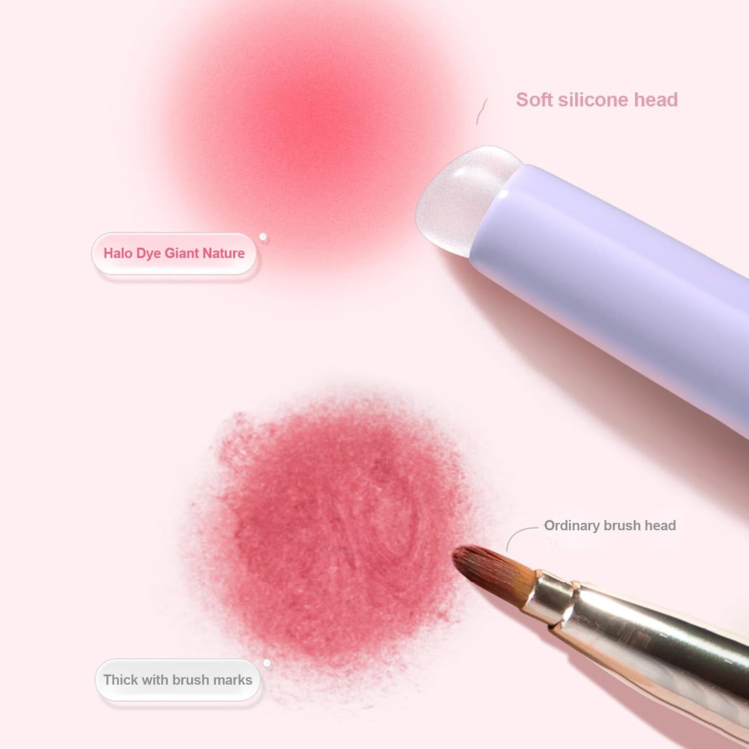 Silikon Makeup Pinsel Für Lippenmaske | Lidschatten Applikator | Lippenpinsel Für Lippenstift, Lippenpflege, Lippenbalsam, Lippenpflegestift | Lippenpeeling Schminkpinsel | Lip Scrub Mit Runde Kopf